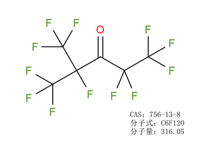 FK-5112