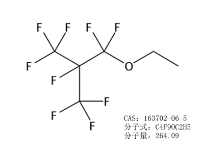 FRK-76